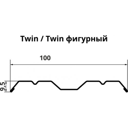 Штакетник Twin фигурный PE 0,45 мм Grand Line